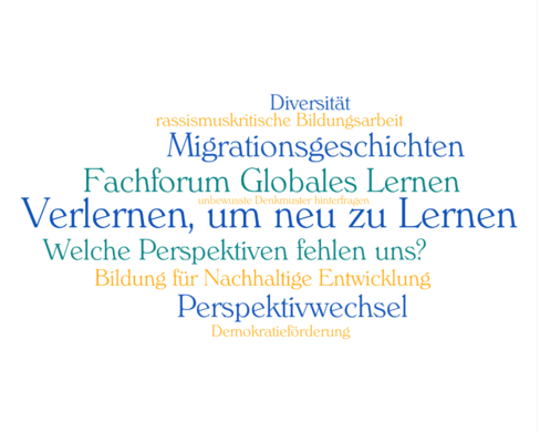 Wordcloud zur Veranstaltung