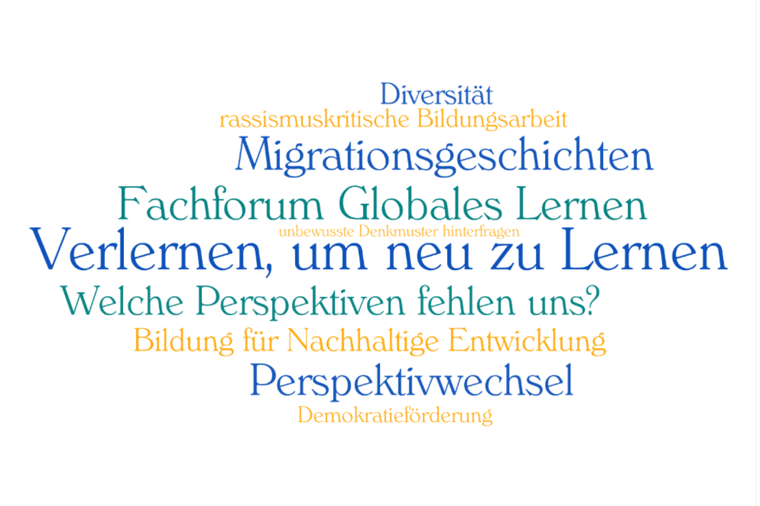 Wordcloud zur Veranstaltung