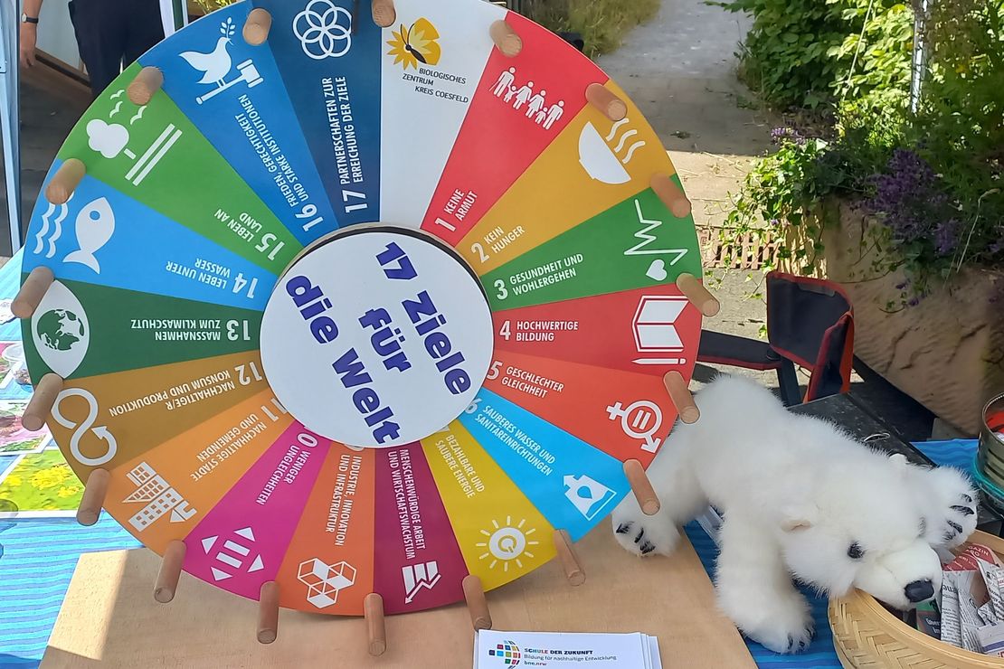 Ein Glücksrad mit den 17 nachhaltigen Entwicklungszielen und einem Stoff-Eisbär als Symbol für den Klimawandel