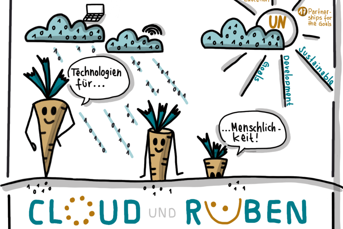 Cloud & Rüben geben uns einen Einblick in die BNE-relevanten Perspektiven auf Digitalisierung