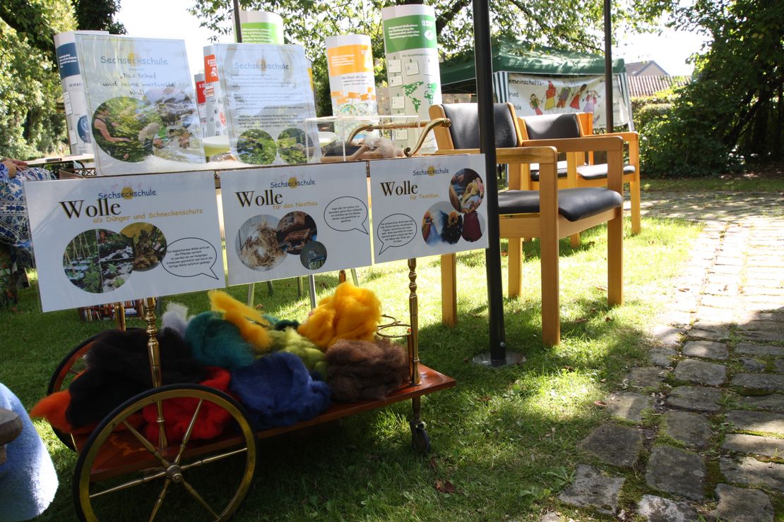 Netzwerk Fairtrade