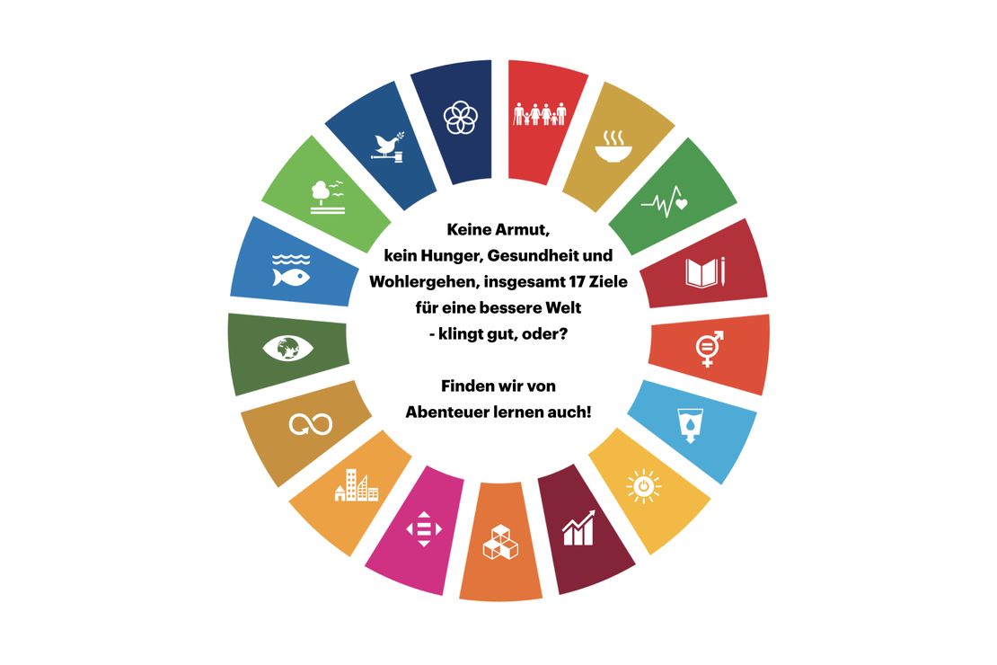 SDG-Kacheln im Kreis angeordnet. Mittig der Text: Keine Armut, kein Hunger, Gesundheit und Wohlergehen, insgesamt 17 Ziele für eine bessere Welt-klingt gut, oder? Finden wir von Abenteuer Lernen auch!