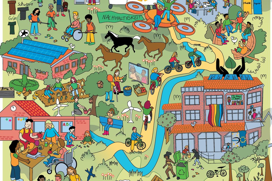 Auf einem Wimmelbild sind nachhaltige Projekte und Aktionen, die in der Schullandschaft im Kreis Coesfeld umgesetzt werden, dargestellt.