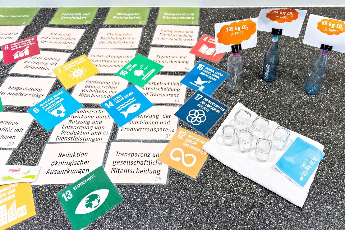 SDGs und Einsatzmöglichkeiten